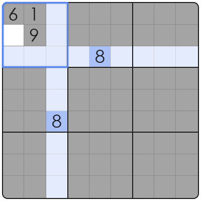 sudoku impossible